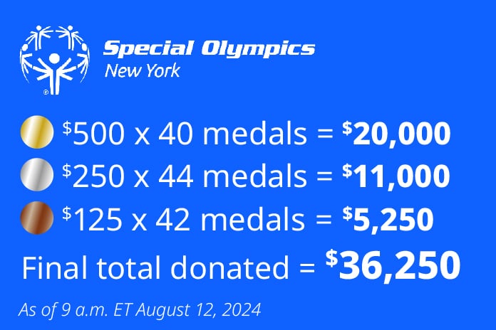 SpecialOlympics_web__FinalAmount_696x464_8-12.jpg